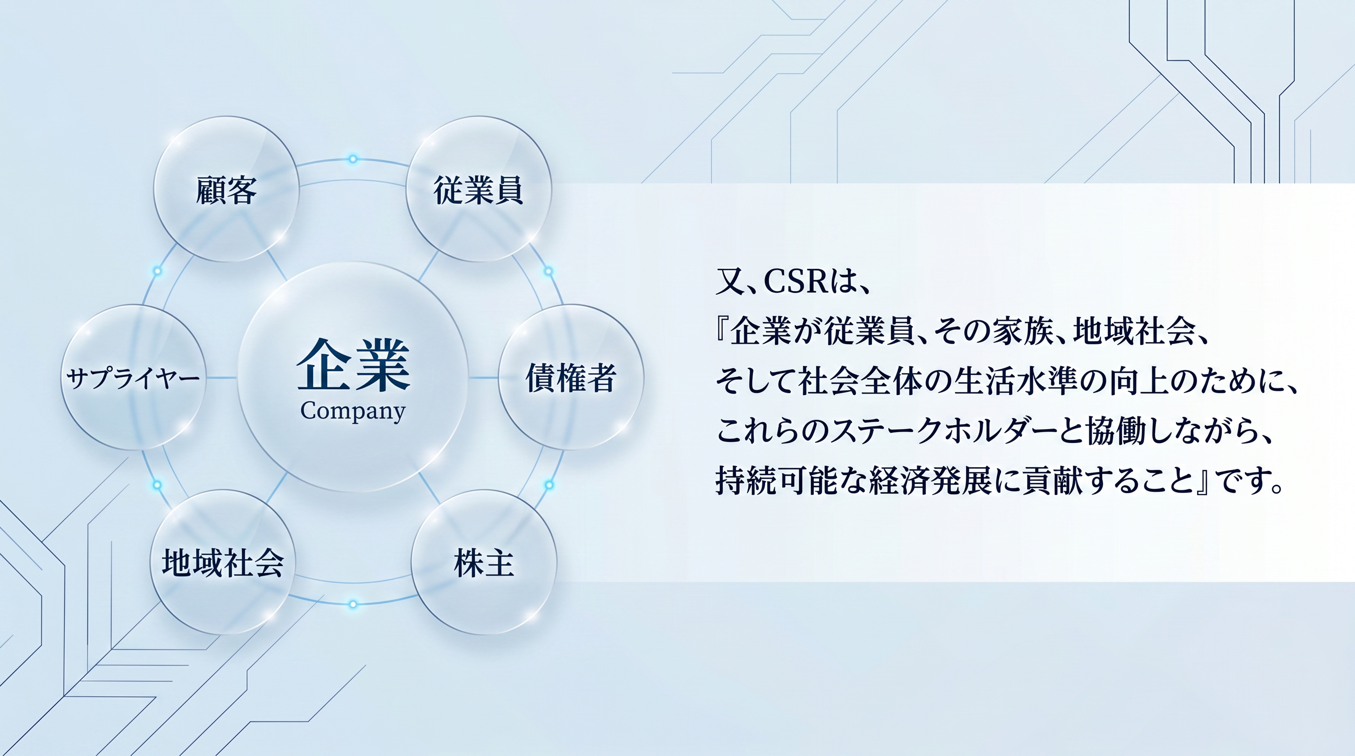 企業